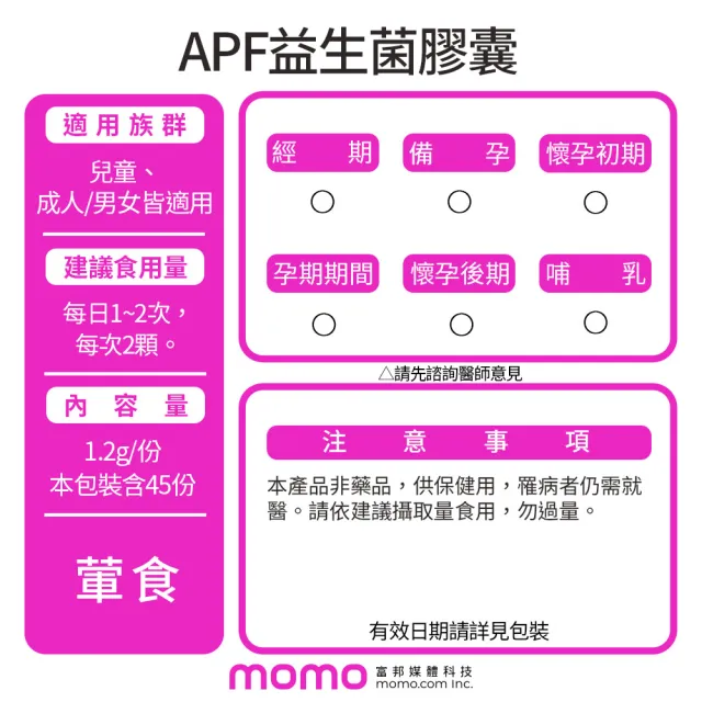 【景岳生技】敏亦樂 APF益生菌膠囊X1盒 低溫宅配(90顆/盒)