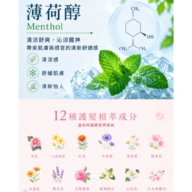 【LAWRENCE 柔綸絲】香冰淨髮澎澎噴霧50g-任選(專櫃公司貨)