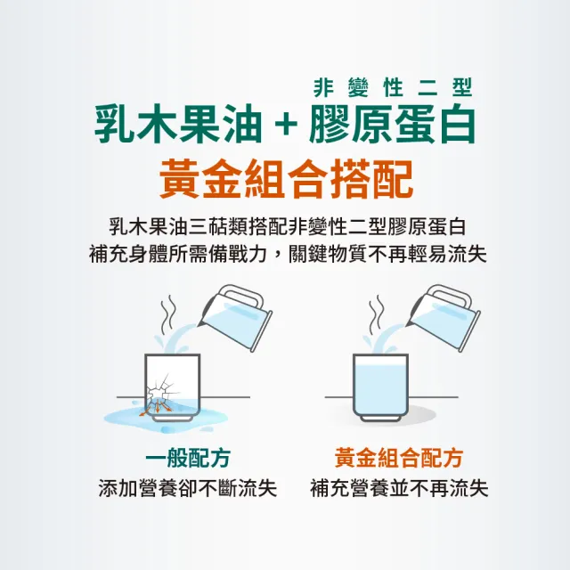【vigoway 威客維】威護節軟膠囊 4入組 30顆/罐 (專利uc2、乳木果油、MSM、活性型B12)