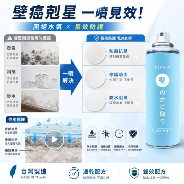 【寶媽咪】強效壁癌防水噴霧2入(單瓶不用299/不泛黃/防水牆面修補)