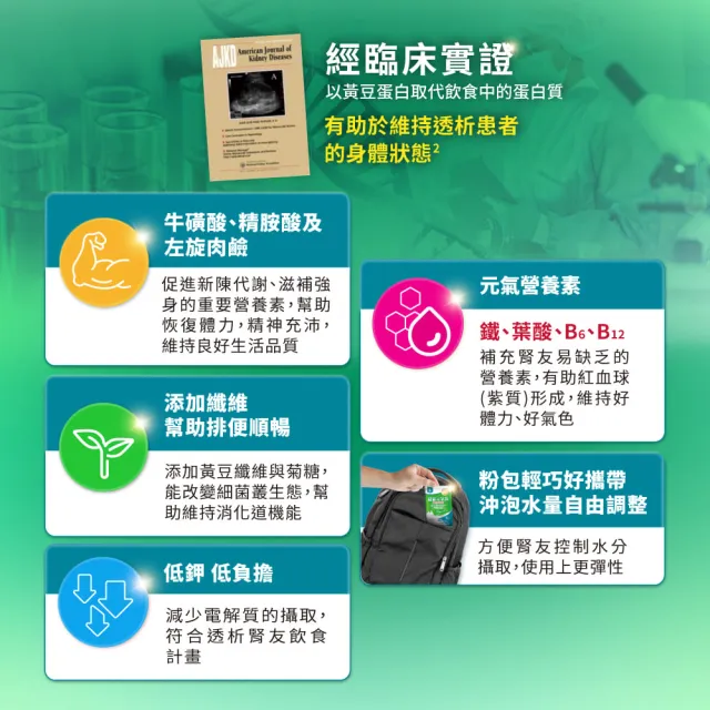 【益富】元氣強洗腎適用配方 方便包 (30入+3入)*3盒(分離黃豆蛋白 洗腎患者適用)