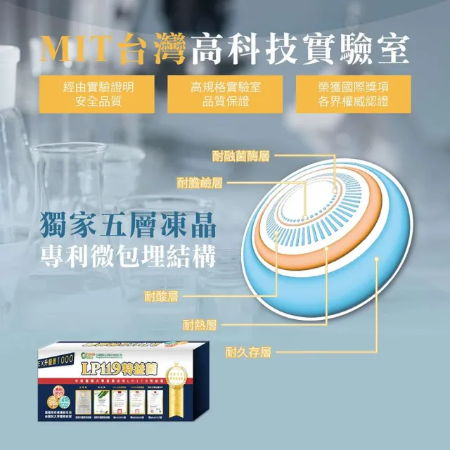 【生寶國際生技】總司直發 特益菌 益生菌複方LP110+LP119高菌數 盒 EX菌數1000(30包/盒)+贈品