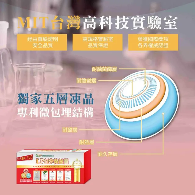 【生寶國際生技】總司直發 特益菌 益生菌複方LP110+LP119高菌數 1盒 EX菌數1300(30包/盒)+贈品