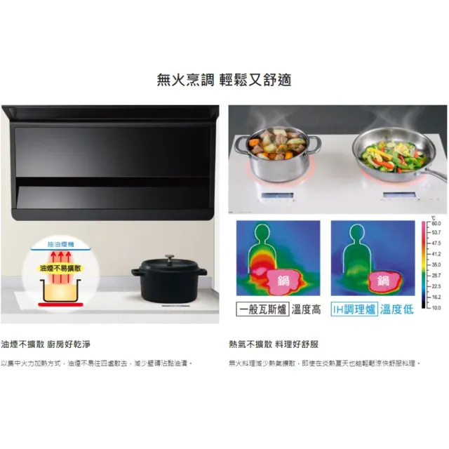 【Panasonic 國際牌】日本原裝進口IH爐感應爐(極致黑/珍珠白KY-A1W70不含安裝 贈鍋寶黑騎士刀具組贈完為止)