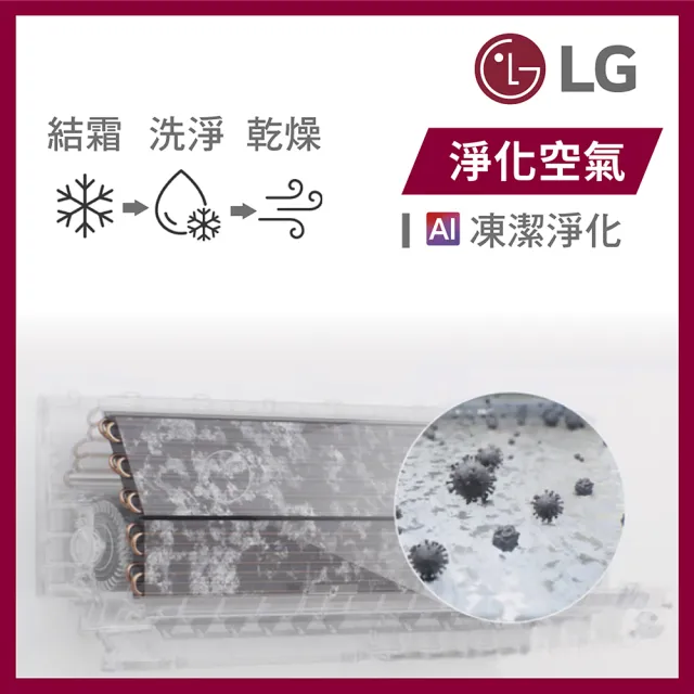 【LG 樂金】7-10坪極淨2.0冷暖 WiFi雙迴轉冷暖變頻6.3kW分離式空調(LSU63DHST+LSN63DDHST)