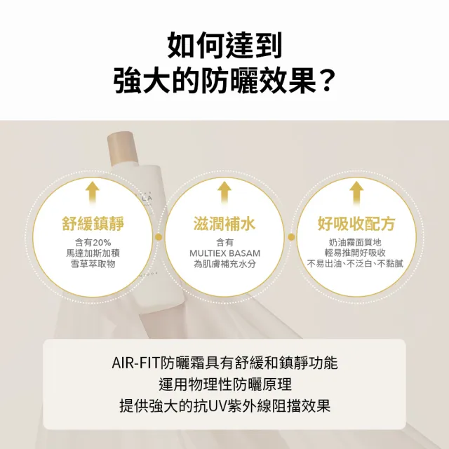 【Skin1004】官方直營 馬達加斯加積雪草 - AIR-FIT防曬霜升級版 50ml(SPF50+/PA++++) 買1送1