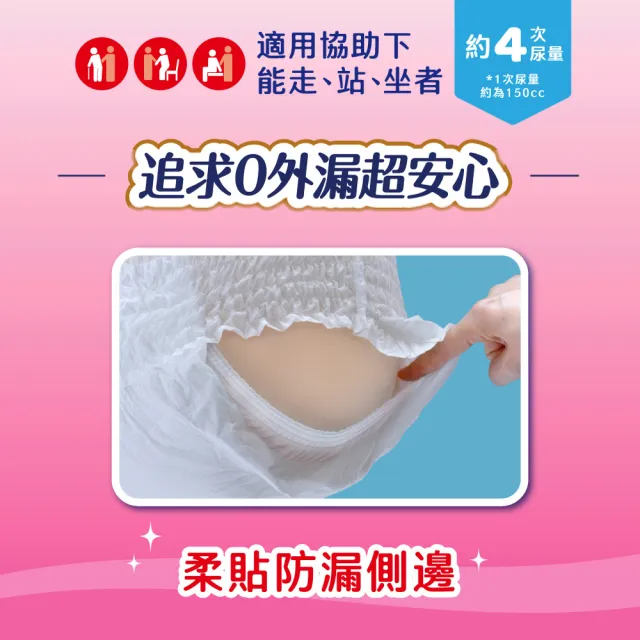 【來復易】防漏安心復健褲S-XL 箱購(成人紙尿褲/褲型紙尿褲)(4箱組)