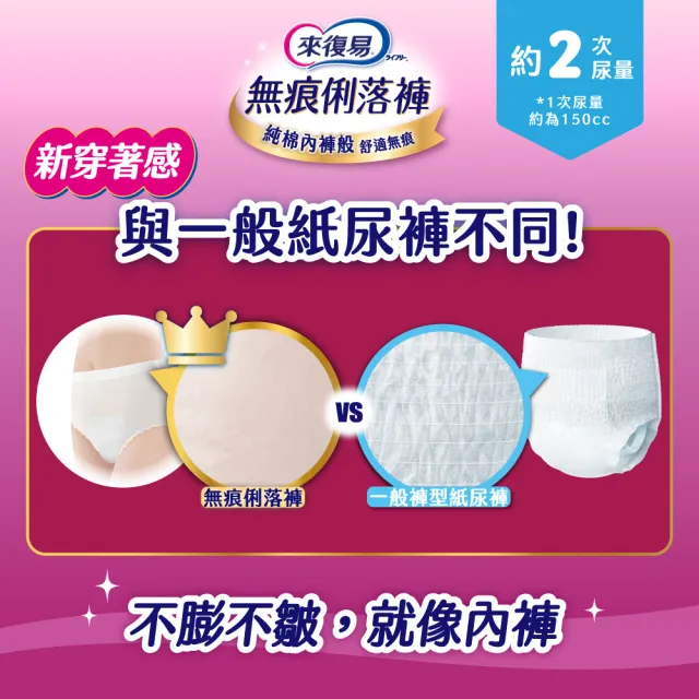 【來復易】成人褲型紙尿褲S-XXL 3箱組(防漏安心復健褲/輕薄活力褲/宛如內褲超薄褲/無痕俐落褲)
