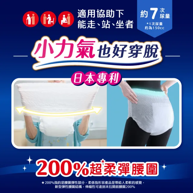 【來復易】長時間夜安心復健褲M-XL 2箱組 (成人紙尿褲/褲型紙尿褲)