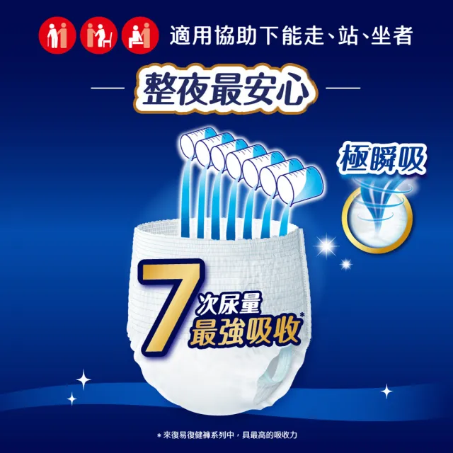【來復易】長時間夜安心復健褲M-XL 2箱組 (成人紙尿褲/褲型紙尿褲)