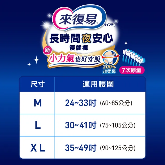 【來復易】長時間夜安心復健褲M-XL 2箱組 (成人紙尿褲/褲型紙尿褲)