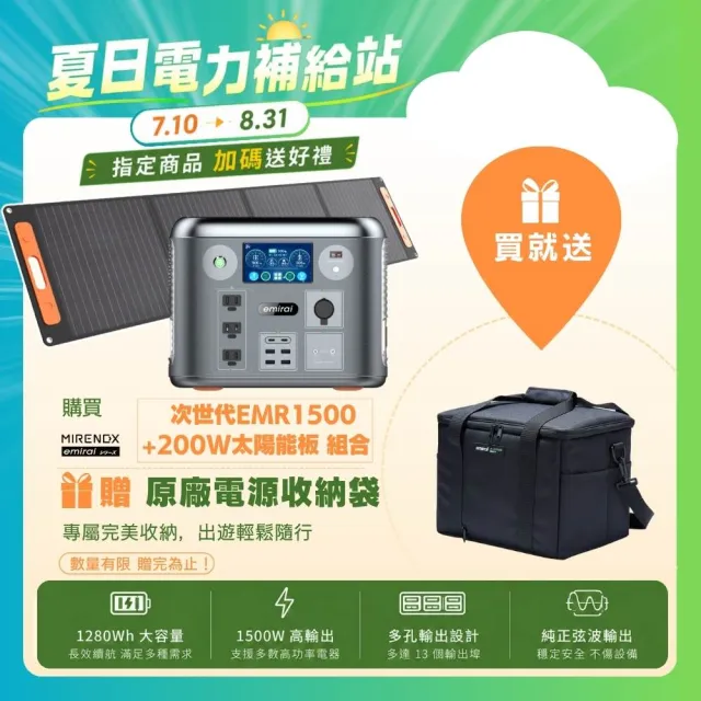 【emirai】次世代行動電站1500W+200W太陽能板組-太空灰EMR1500(戶外防災露營儲能電站/安全耐用磷酸鐵鋰)