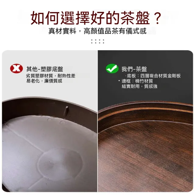 家用小型竹製實木茶盤 圓形瀝水儲水茶海 辦公室功夫茶具專用簡約承盤會客泡茶乾泡器具