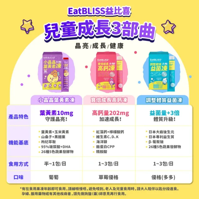 【EatBLISS 益比喜】兒童營養凍3款任選小晶晶 高鈣凍 益菌凍(45入 葉黃素 兒童鈣 調整體質)