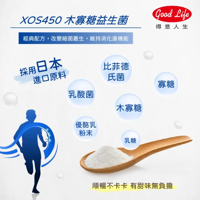 【得意人生】XOS 450mg 木寡醣益生菌3g四入組 (共120包 雙益生元配方 比菲德氏菌 乳酸菌 凝結芽孢桿菌)