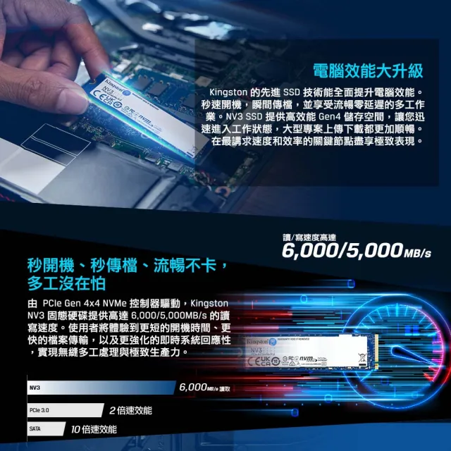 【MSI 微星】+1TB SSD★14代i3 四核電腦(PRO DP180 14A-462TW/i3-14100/8G/512G SSD/W11)*需自行組裝