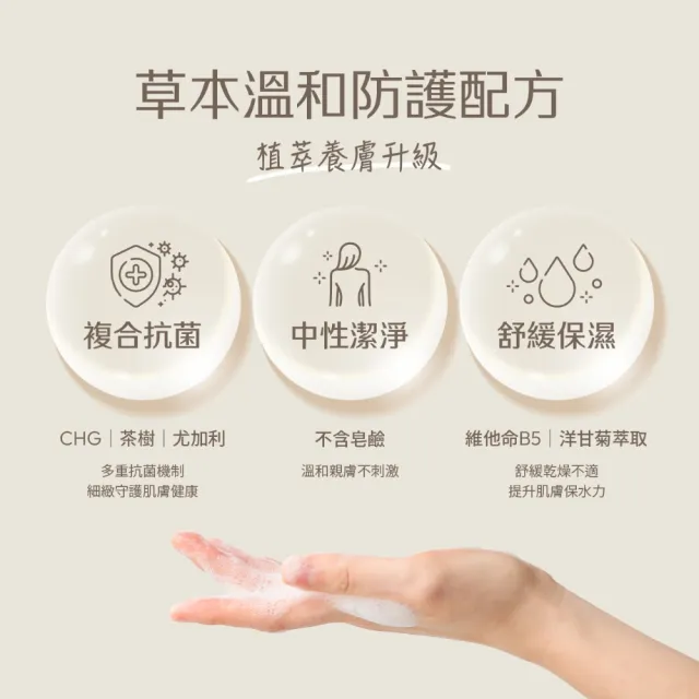 【Savlon 沙威隆】抗菌沐浴露 1000mlx4入組-松木/馬鞭草/茶樹/綠茶/茉莉鈴蘭/檜木森林(身體清潔/官方直營)