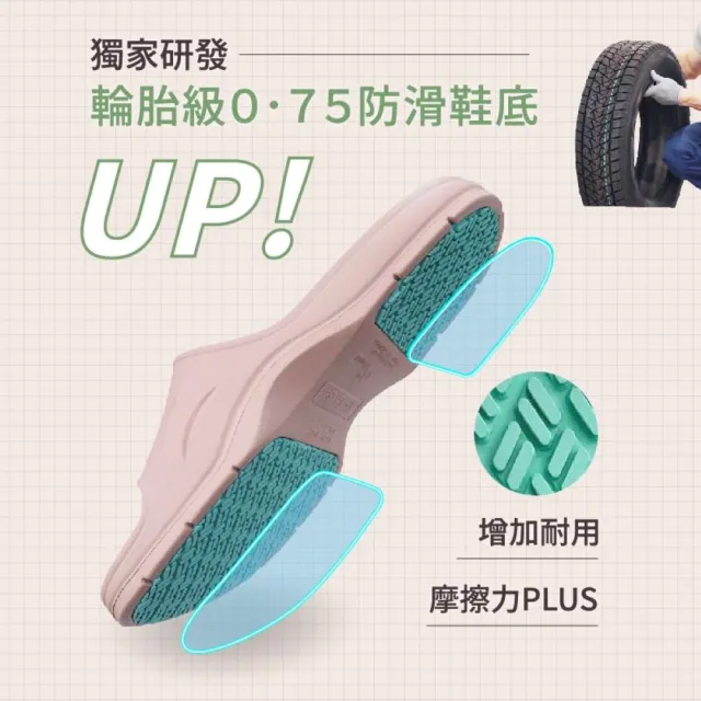 【MOCODO 伴佳家】台灣製 全方位居家防護止滑拖4雙組(銀髮族安全加分/室內拖/浴室拖/銀髮族)