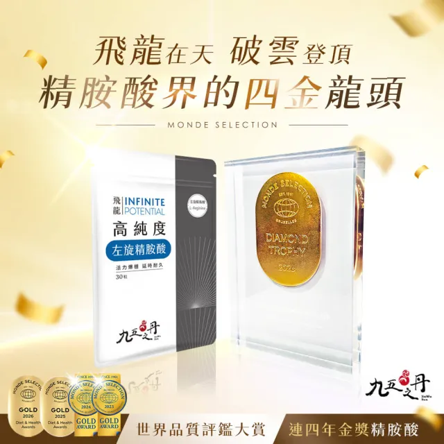 【JIU WU DAN 九五之丹】世界品質連四金高純度左旋精胺酸 6入組共180粒(超高劑量左旋精氨酸)