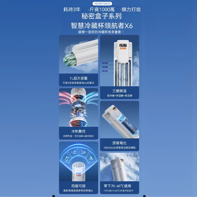 【RTAKO】便攜式胰島素冷藏盒 藥品冷藏杯 充電式保冷杯(附電池 三艙鎖溫 冷熱雙控 可上飛機 外出旅行適用)