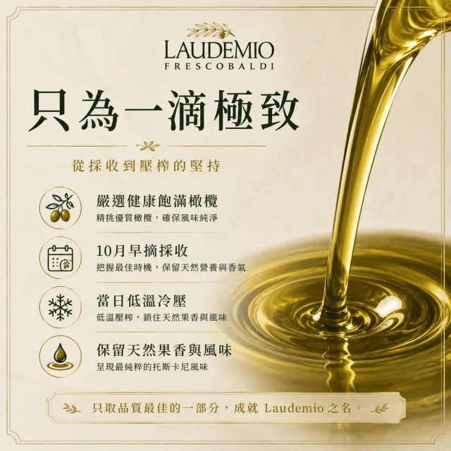 【Laudemio Frescobaldi】冷壓特級初榨橄欖油 250ml /一組3入(早摘、可生飲、酸價0.2%)雙11