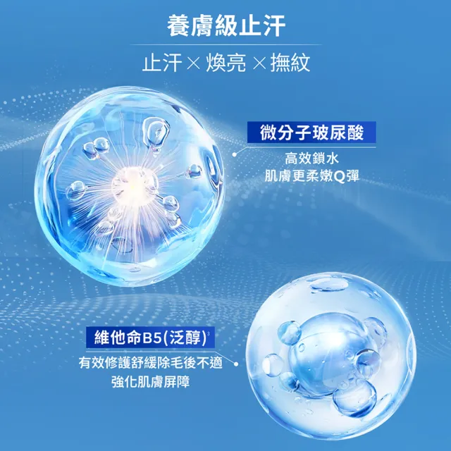【NIVEA 妮維雅】新品上市★玻尿酸養膚止汗系列乳液50ml/噴霧150mlx2入(體香膏/腋下美白)