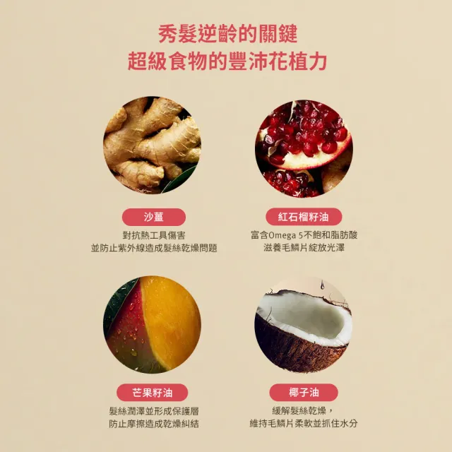 【AVEDA】蘊活光萃Omega 5高效精華200ml(免沖洗護髮)
