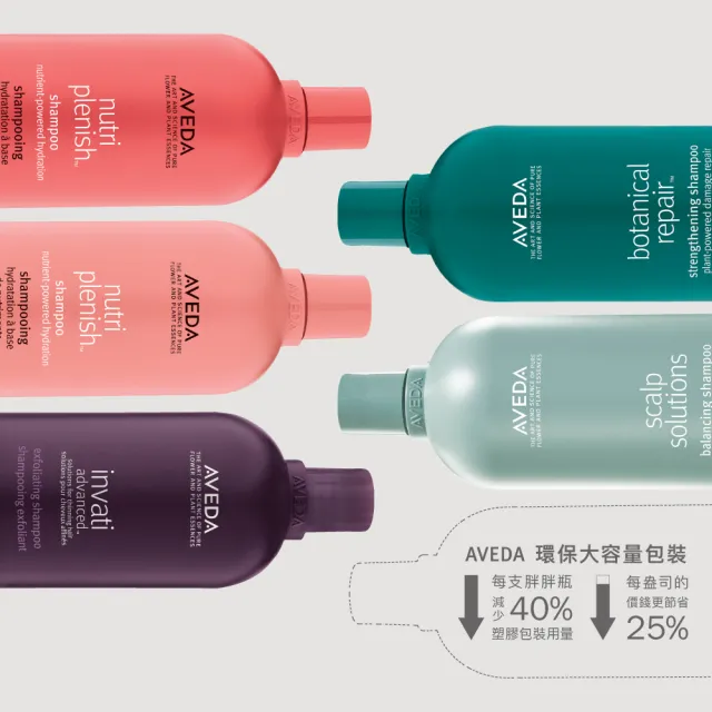 【AVEDA】蘊活光萃洗髮精1000ml(輕感護髮 光澤保濕)_附贈 壓頭
