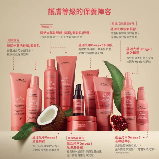 【AVEDA】蘊活光萃洗髮精_潤澤1000ml(深度護髮 光澤保濕)_附贈 壓頭