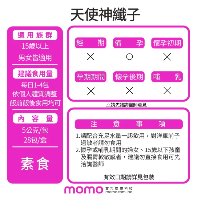 【荃贏全美】天使神纖子+惡魔神纖子2.0 綜合2+1盒組(共71包；使排便順暢)