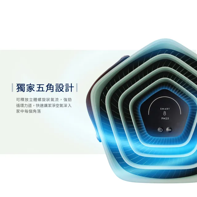 【Electrolux 伊萊克斯】高效能抗菌空氣清淨機 EP71-76 三色(Pure A9.2 三色任選 29坪內適用)