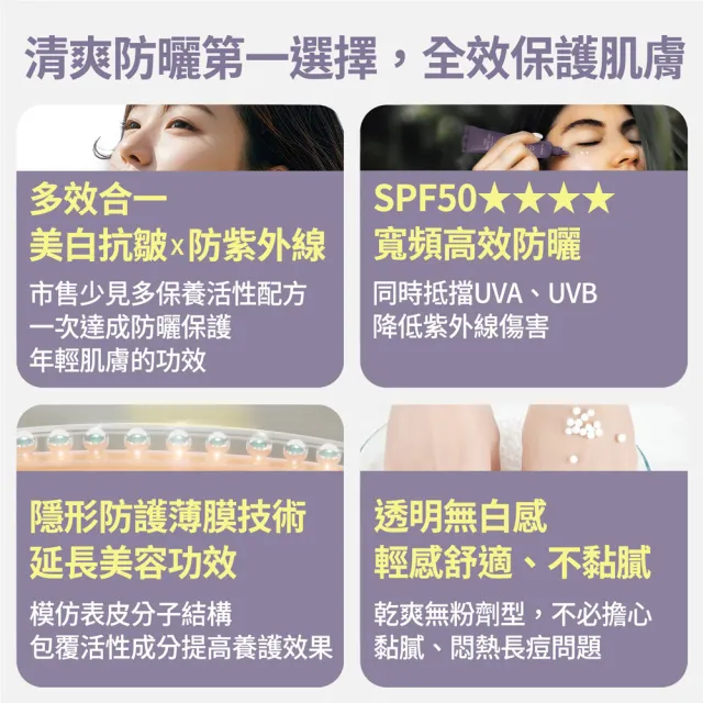 【FJ 豐傑生醫】超輕感美白防曬乳-30ml/支x2入(美白ｘ提升肌膚防護力)