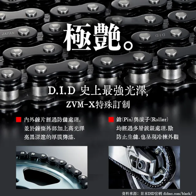 【D.I.D】ZVM-X2 黑武士系列 專利X型油封 重機專用加厚鏈條(鍊條尺寸525 / 鏈目110節)