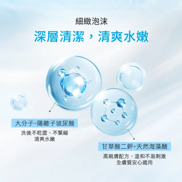 【Neogence 霓淨思】玻尿酸溫和保濕洗面乳125ml 2入