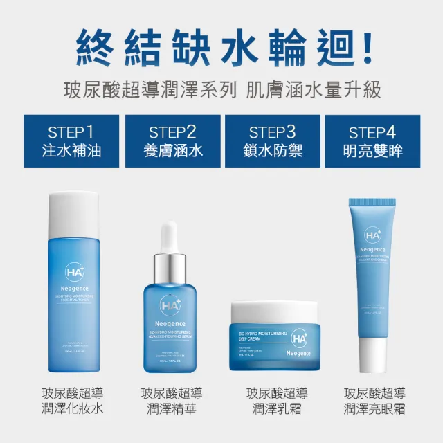 【Neogence 霓淨思】玻尿酸超導潤澤乳霜50ml