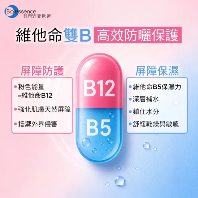 【Bio-essence 碧歐斯】BIO 水感舒緩B5粉色保濕防曬霜SPF50+ PA++++ 30ml(2入組)