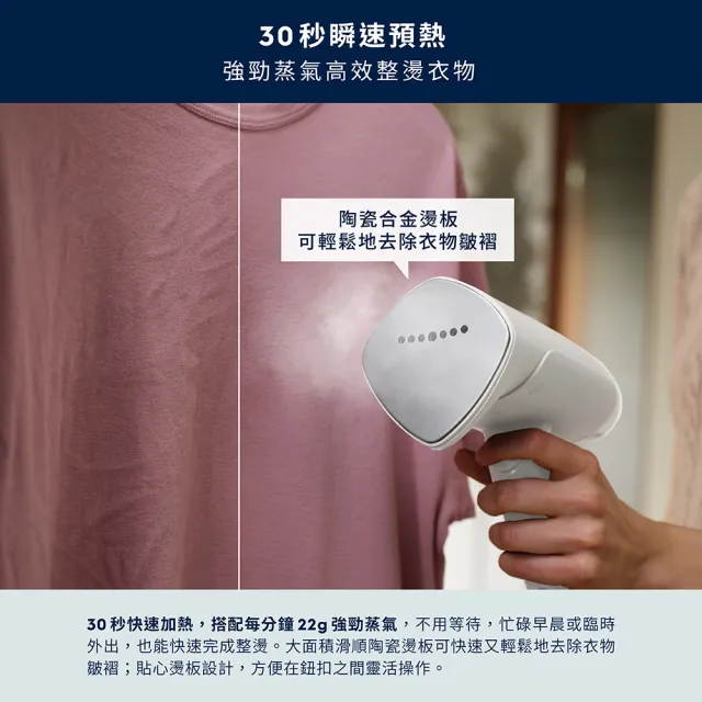 【Electrolux 伊萊克斯】500系列摺疊手持式蒸氣掛燙機(E5HS1-710W/G) 兩色