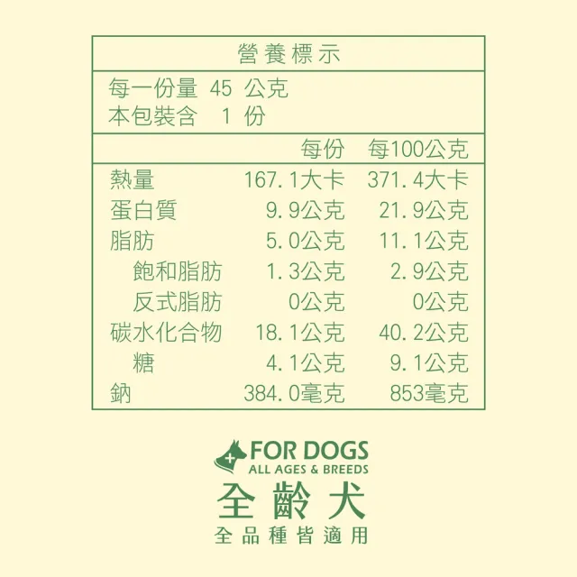 【WeWant 威旺】固膝健營養保健肉塊15粒 x2罐  骨骼關節配方(狗狗保健、狗狗關節、狗狗營養補給)