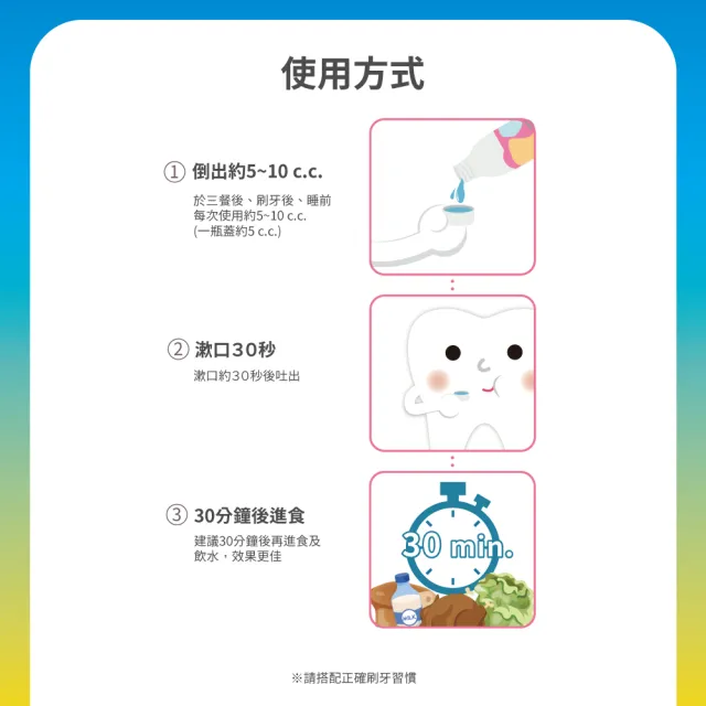 【Lab52 齒妍堂】兒童含氟防蛀修護漱口水300g(兒童漱口水/含氟漱口水/汪汪隊漱口水/無酒精漱口水/溫和不辣)