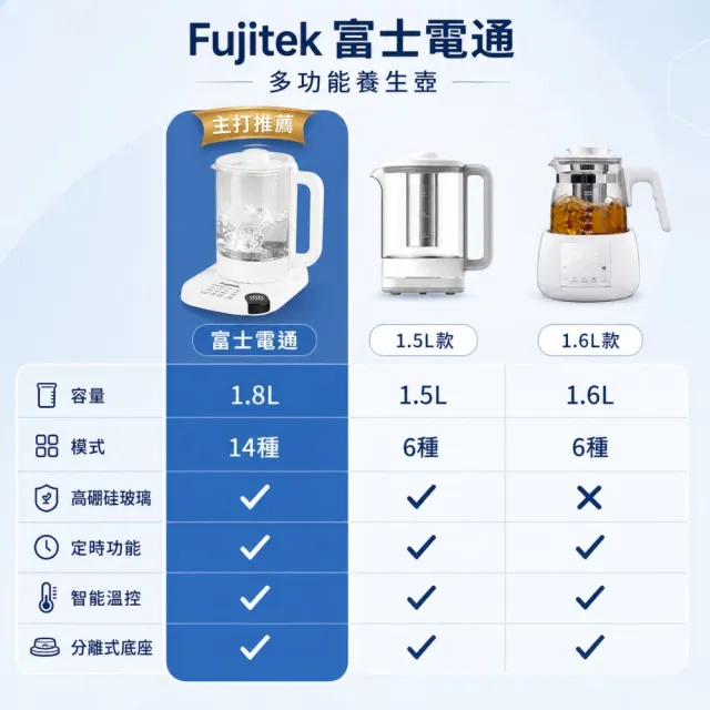 【Fujitek 富士電通】1.8L小白壺丨溫控萬用隨行小白壺養生壺 FTP-EB100(CP值爆表 1.8L大容量)