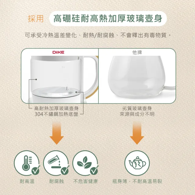 【DIKE】1.8L 8段定溫 18種智能多功能 料理養生壺/快煮壺-燒/煮/泡 分離式加熱底座(HCE200WT)