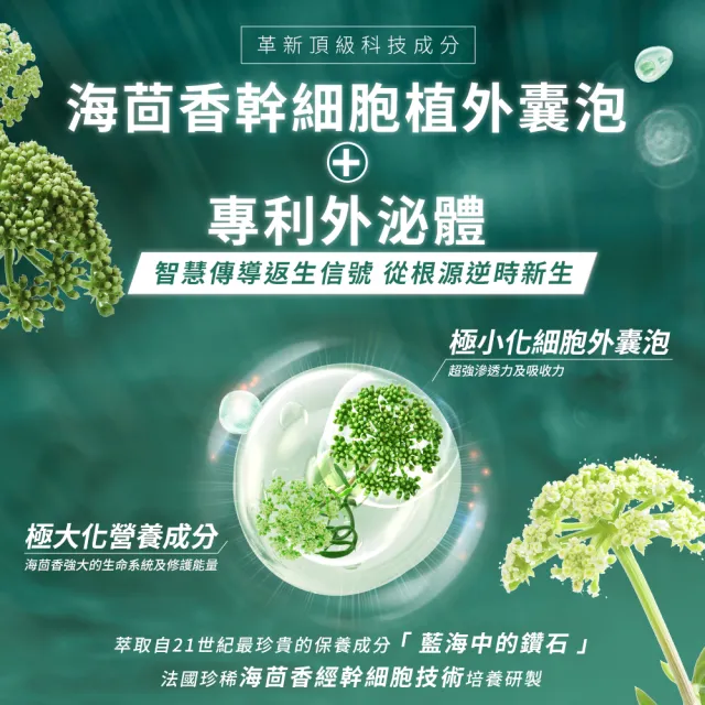 【Swissvita 薇佳】外泌體逆齡賦活乳霜60ml(280億顆植外囊泡)