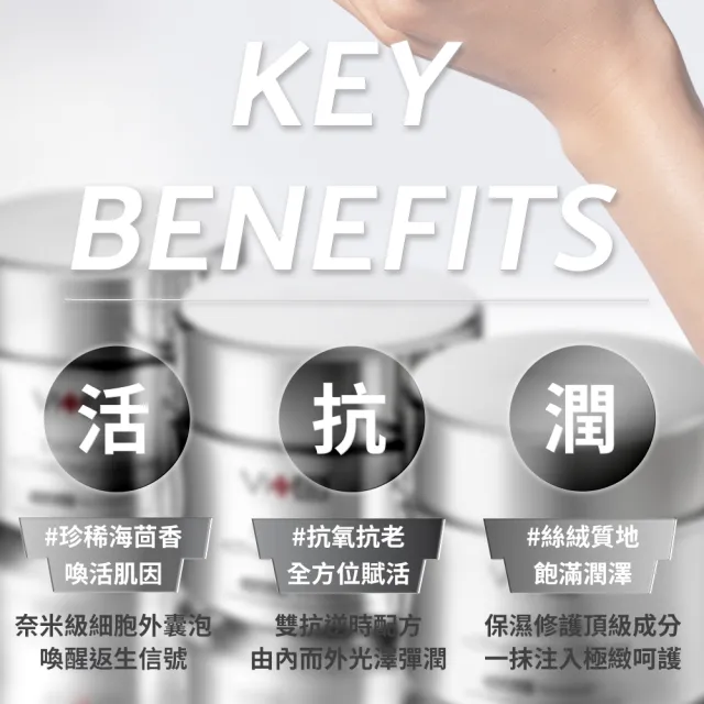 【Swissvita 薇佳】外泌體逆齡賦活乳霜60ml(280億顆植外囊泡)