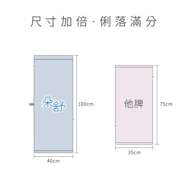 【朵舒】100%美國棉飯店加大毛巾★特談超值六件組(掛環設計/運動毛巾/mo選)