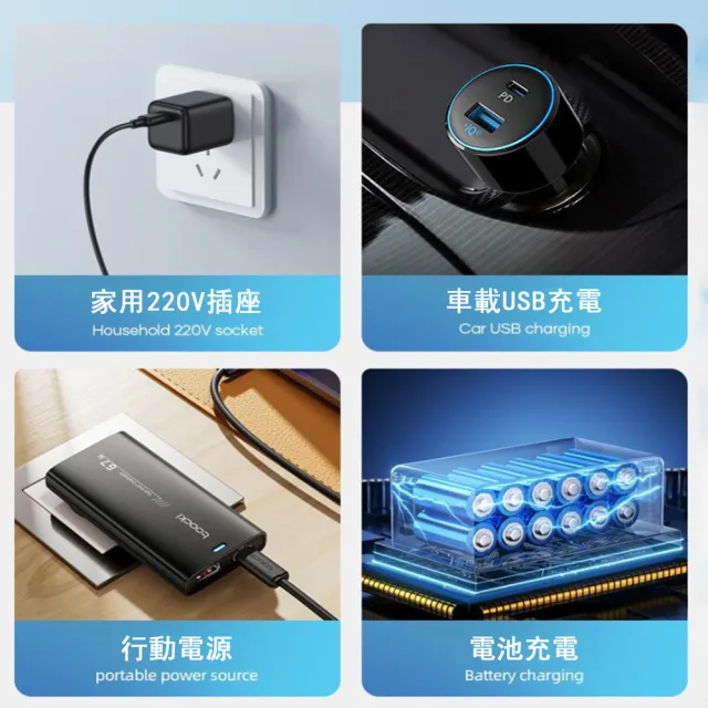 【RTAKO】便攜式胰島素冷藏盒 藥品冷藏盒 充電式保冷箱(車家兩用 0-18°C智能控溫 內置電池 外出旅行適用)