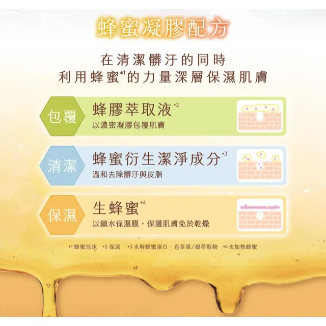 【&honey】日本原裝 蜂蜜香氛美肌沐浴乳/沐浴露500ml 2入組(玫瑰/金木犀/皂香)