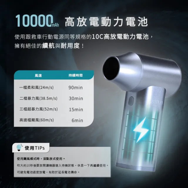 【Philo 飛樂】PF50Pro 10000mAh 鋁合金無刷 渦輪暴力風槍(吹水機/強風機/吹落葉/吹塵/暴風機）