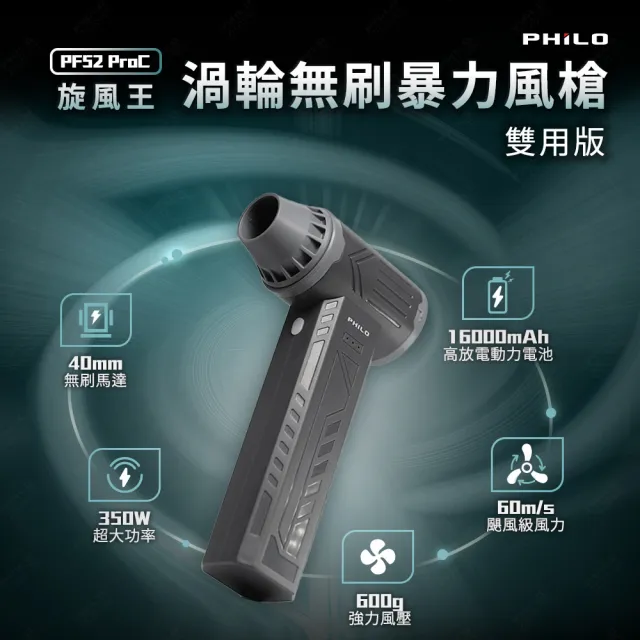 【Philo 飛樂】洗車人推薦16000mAh大電量 PF52ProC 無刷渦輪暴力風槍(車用除塵槍/吹塵機/吹風槍)
