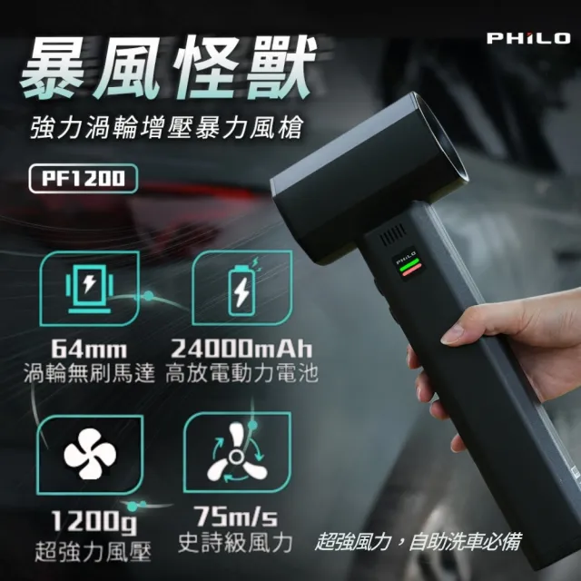 【Philo 飛樂】怪獸級風力PF1200 24000mAh 工業級強力渦輪增壓暴力風槍/庭院吹葉機/鼓風機 /車用除塵槍