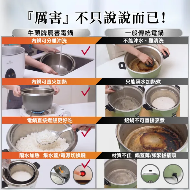 【Buffalo 牛頭牌】15人份_極淨厲害電鍋_入門款 (白/可分離式牛頭鋼內鍋/304不鏽鋼)